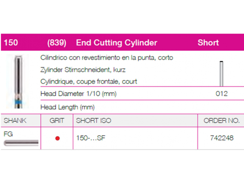 End Cutting Cylinder 150-012SF - Short  End Cutting Cylinder 